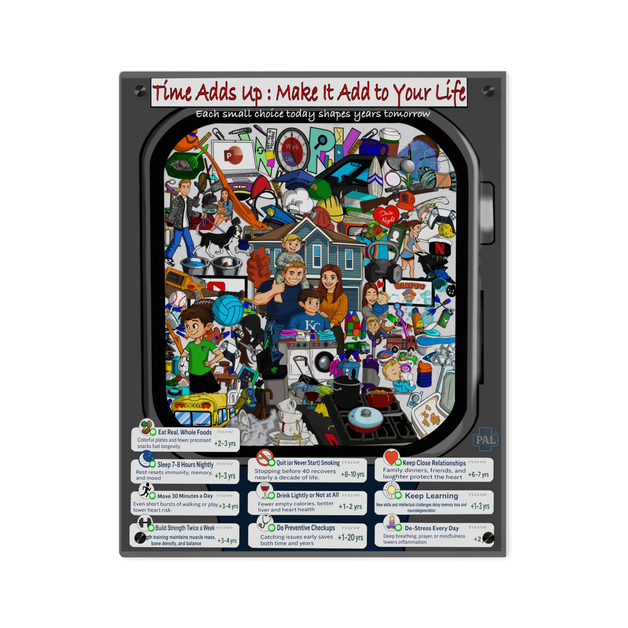 Time Adds Up Collage Acrylic Wall Art Panel for Patient Education in Clinics and Hospitals