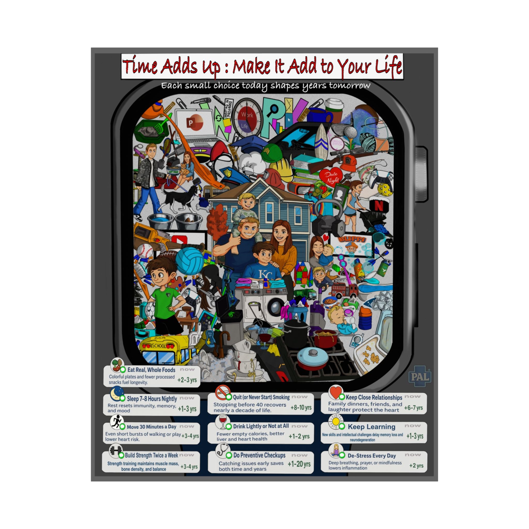 Time Added to Your Life Poster for Patient Education in Clinics and Hospitals