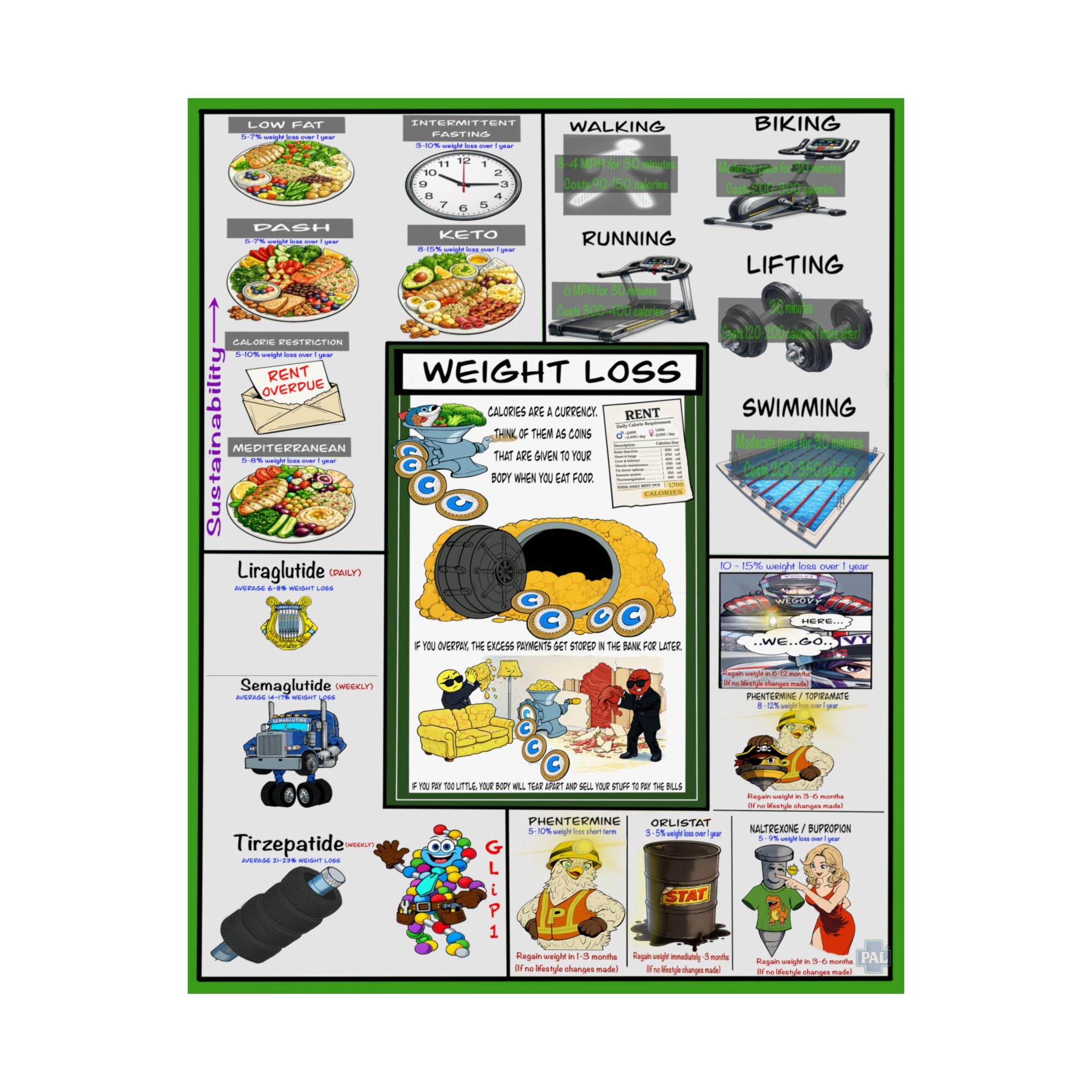 Metabolic Health Bundle