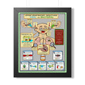 Upper Respiratory Infections Infographic for patient education in clinics, exam rooms, hospitals.