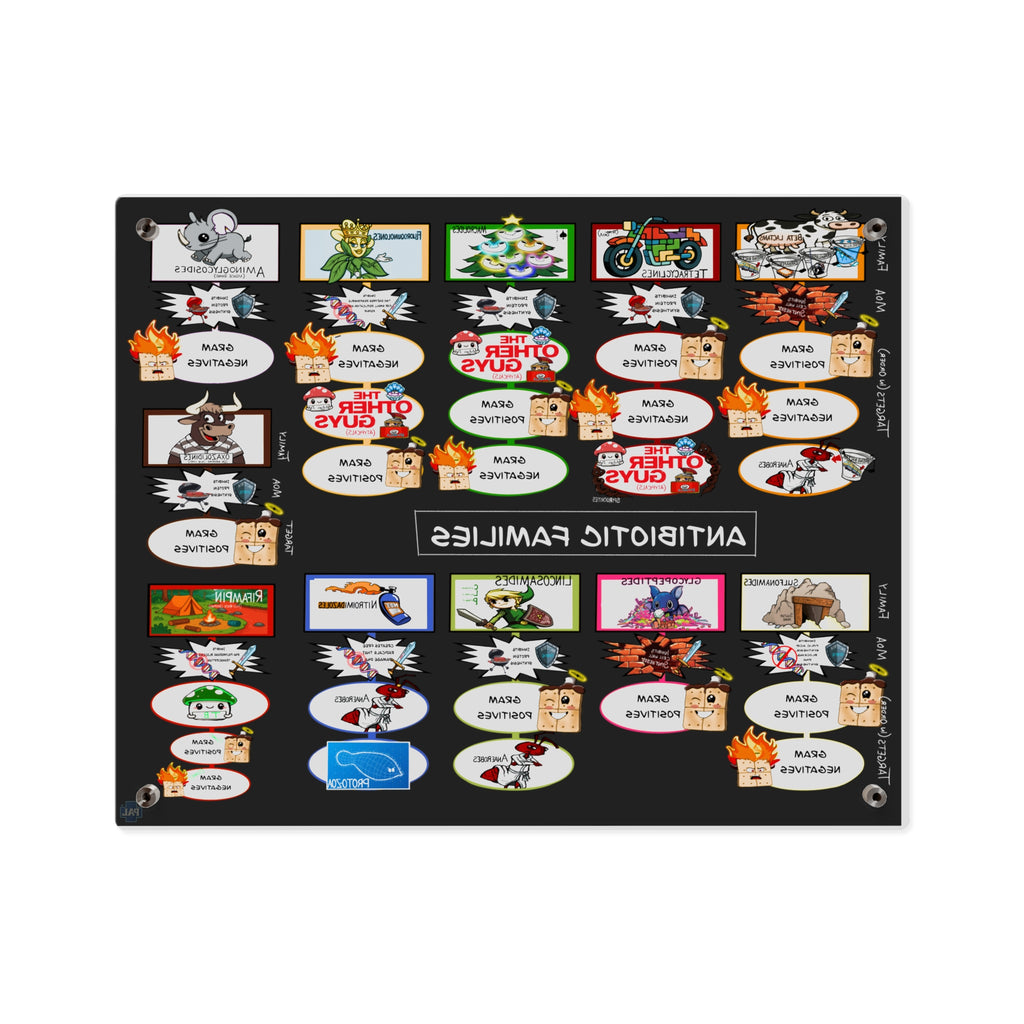 Antibiotics Acrylic Art Bundle