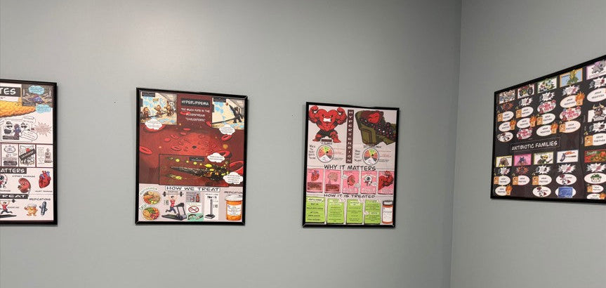 Clinical Antibiotic Families Foam Board education infographic for medical offices