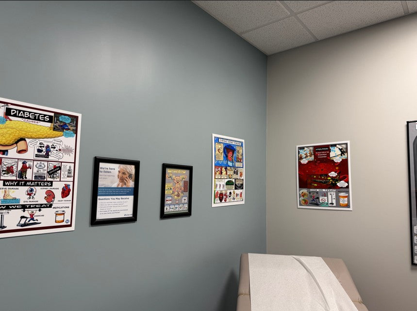 Clinical Time Collage Foam Board education infographic for medical offices