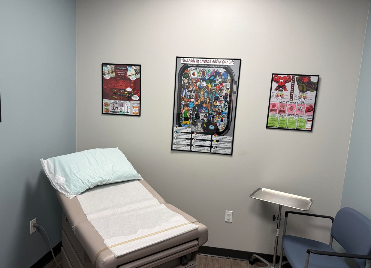 Clinical Time Collage Foam Board education infographic for medical offices