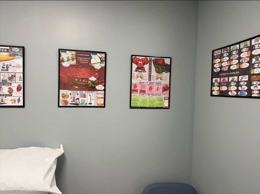 Diabetes Poster for Patient Education in Clinics and Hospitals