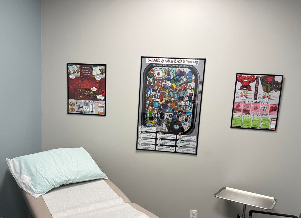 Time Added to Your Life Poster for Patient Education in Clinics and Hospitals