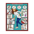 Musculoskeletal Poster for Patient Education in Clinics and Hospitals