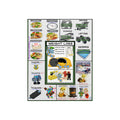 Clinical Weight Management Foam Board education infographic for medical offices