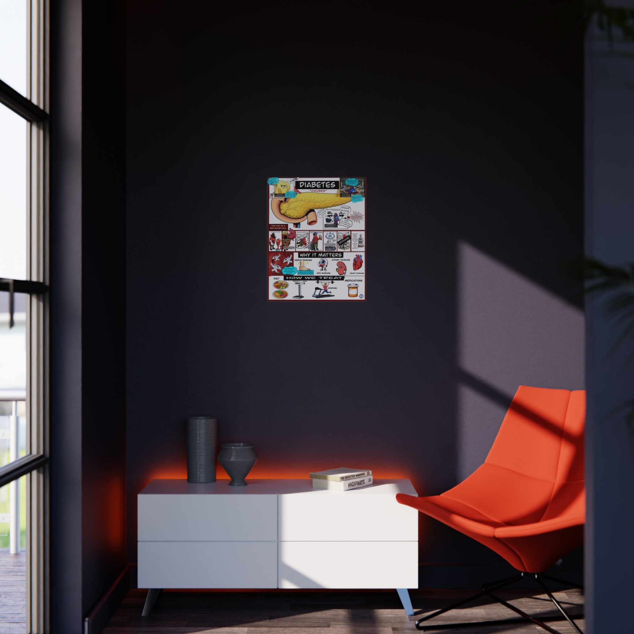 Clinical Diabetes Foam Board education infographic for medical offices