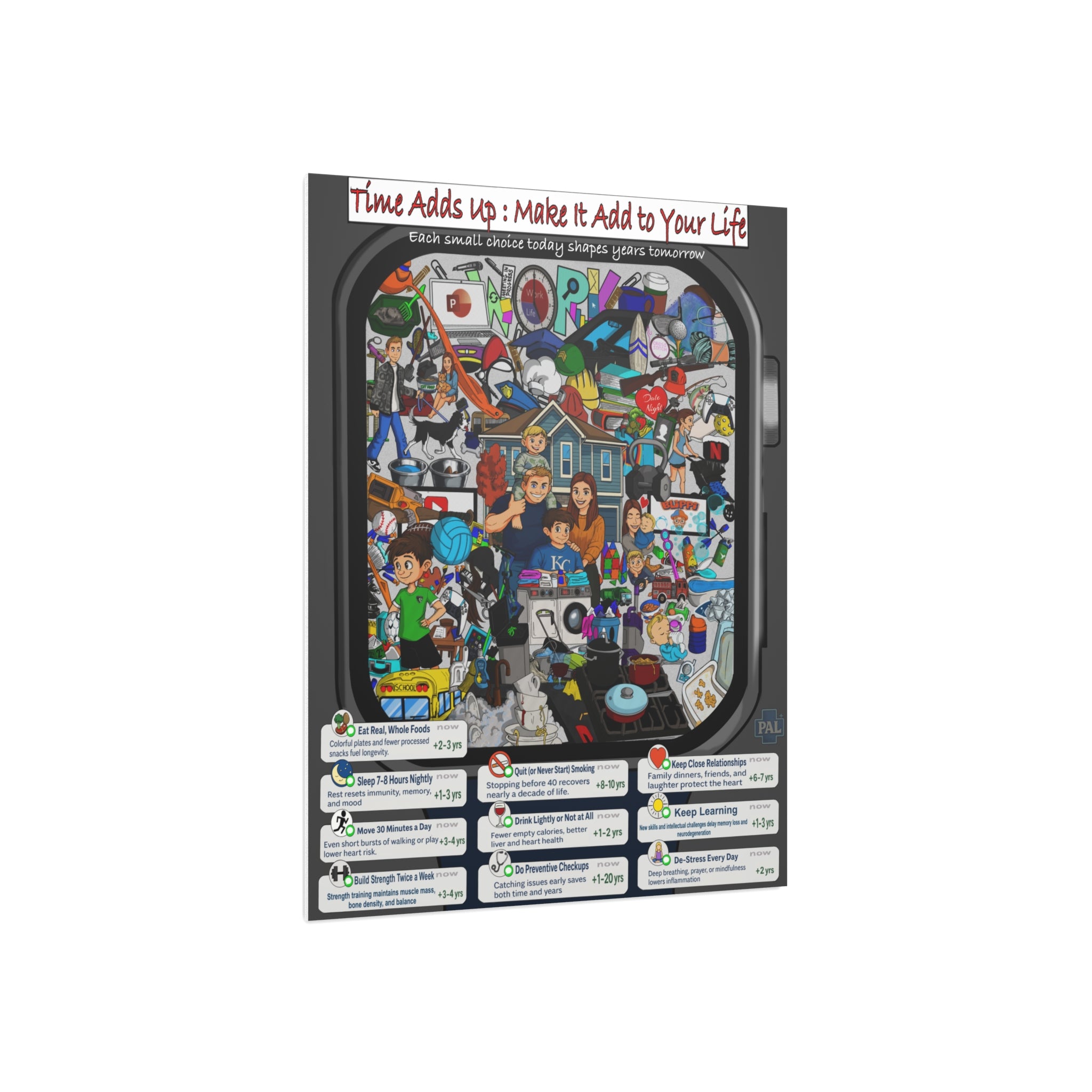 Clinical Time Collage Foam Board education infographic for medical offices