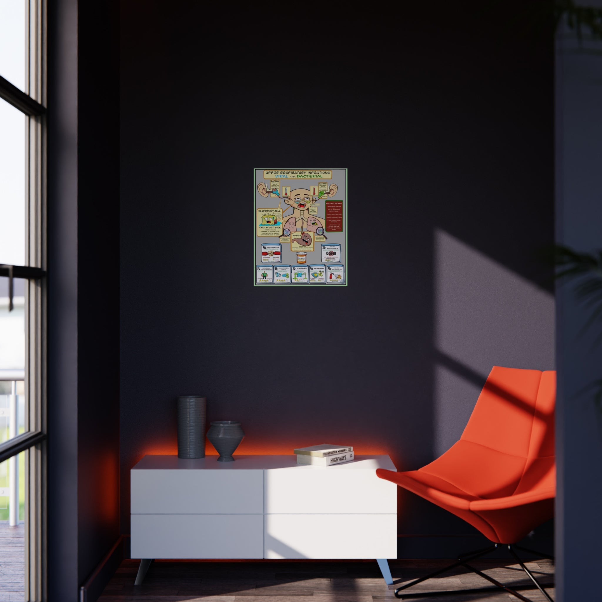 Clinical URI Foam Board education infographic for medical offices